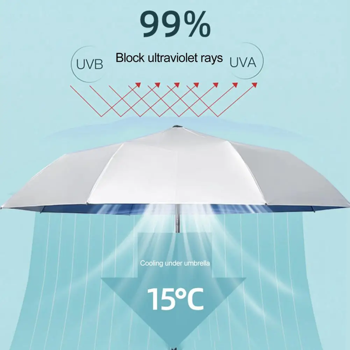 Umbrella with Fan Uv Umbrella with Fan USB 2024 New Rechargeable Sun Umbrella Cool Women Sunshade