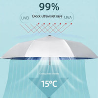 Umbrella with Fan Uv Umbrella with Fan USB 2024 New Rechargeable Sun Umbrella Cool Women Sunshade